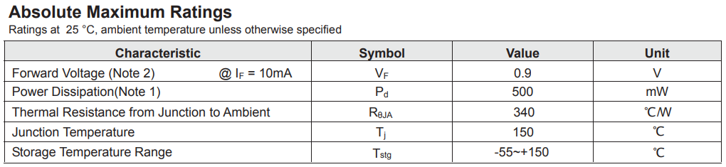 企业微信截图_17138634792204.png